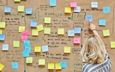 Les PME plus nombreuses à avoir recours au travail étudiant