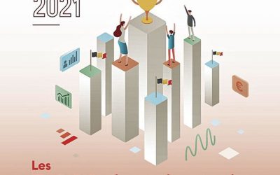 Les 5.000 premières entreprises de Belgique voient leur chiffre d'affaires baisser de 60 milliards d'euros, impactées par le Covid-19