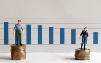 L'écart salarial hommes-femmes se réduit très lentement