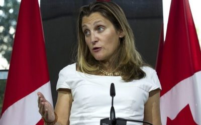 Le Canada impose des droits d'importation de 35% pour les produits russes et bélarusses